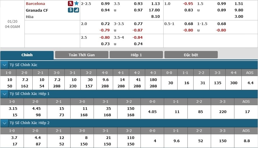 barcelona-vs-granada-tuong-moi-thang-to-03h00-ngay-20-01-vdqg-tay-ban-nha-la-liga-6