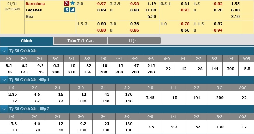 barcelona-vs-leganes-chu-nha-thang-nhoc-01h00-ngay-31-01-cup-quoc-gia-tay-ban-nha-spain-cup-6