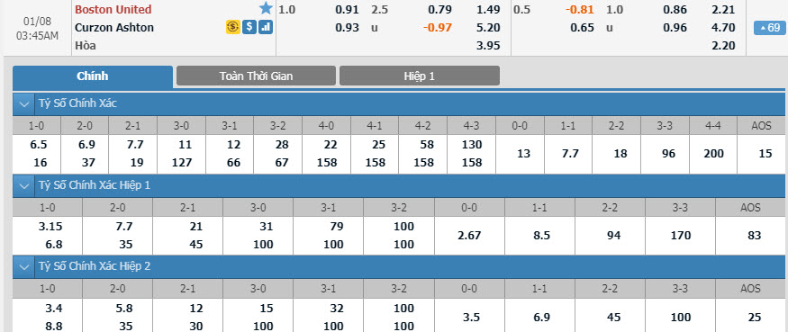 boston-united-vs-curzon-ashton-02h45-ngay-08-01-1