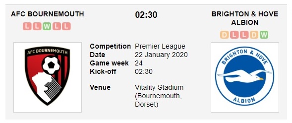 bournemouth-vs-brighton-chu-nha-giai-han-02h30-ngay-22-01-ngoai-hang-anh-premier-league-2