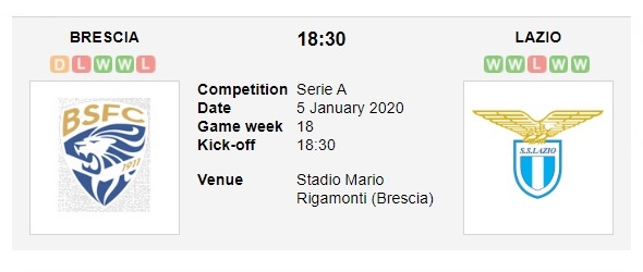 brescia-vs-lazio-noi-dai-khuc-khai-hoan-18h30-ngay-05-01-vdqg-italia-serie-a-2