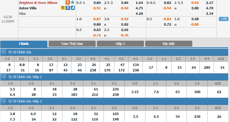 brighton-vs-aston-villa-22h00-ngay-18-01-1