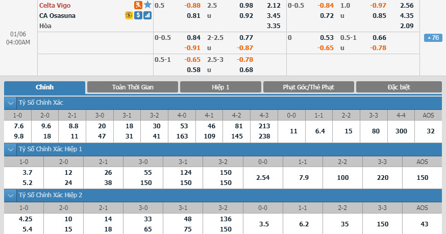 celta-vigo-vs-osasuna-03h00-ngay-06-01-1