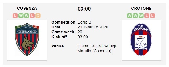 cosenza-vs-crotone-khach-kho-de-chu-03h00-ngay-21-01-hang-nhi-italia-serie-b-2