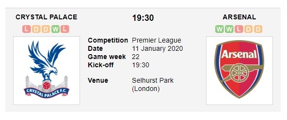 crystal-palace-vs-arsenal-phao-thu-noi-dai-mach-thang-19h30-ngay-11-01-ngoai-hang-anh-premier-league-2