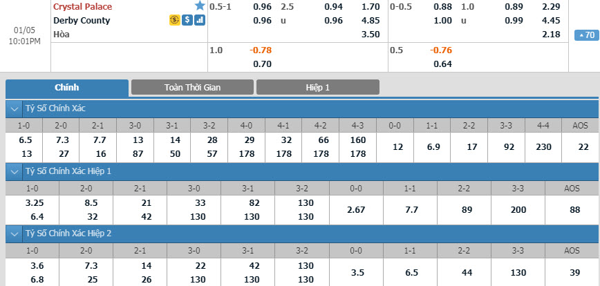 crystal-palace-vs-derby-21h00-ngay-05-01-1