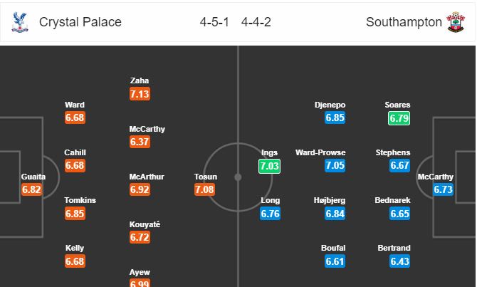 crystal-palace-vs-southampton-bat-phan-thang-bai-02h30-ngay-22-01-ngoai-hang-anh-premier-league-2