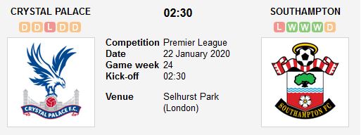 crystal-palace-vs-southampton-bat-phan-thang-bai-02h30-ngay-22-01-ngoai-hang-anh-premier-league-3