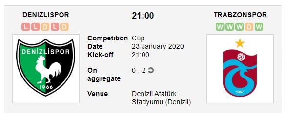 denizlispor-vs-trabzonspor-khai-hoan-dat-khach-21h00-ngay-23-01-cup-quoc-gia-tho-nhi-ky-turkey-cup-2