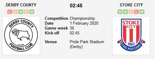 derby-county-vs-stoke-city-diem-tua-pride-park-02h45-ngay-01-02-hang-nhat-anh-championship-2
