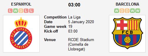 espanyol-vs-barcelona-de-nhu-lay-do-trong-tui-03h00-ngay-05-01-giai-vdqg-tay-ban-nha-la-liga-1