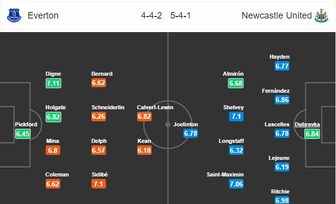 everton-vs-newcastle-ban-ha-chich-choe-02h30-ngay-22-01-ngoai-hang-anh-premier-league-7