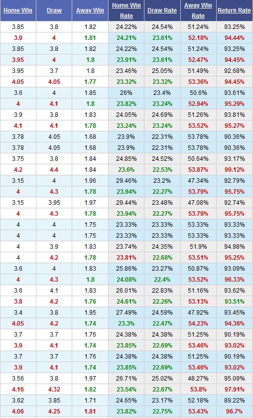 frankfurt-vs-leipzig-vung-vang-tren-ngoi-dau-bang-21h30-ngay-25-01-giai-vdqg-duc-bundesliga-5