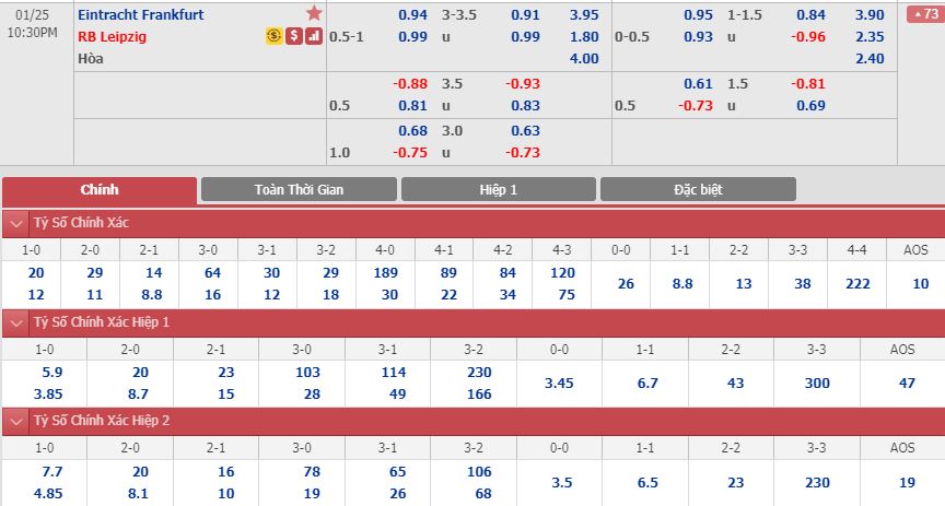 frankfurt-vs-leipzig-vung-vang-tren-ngoi-dau-bang-21h30-ngay-25-01-giai-vdqg-duc-bundesliga