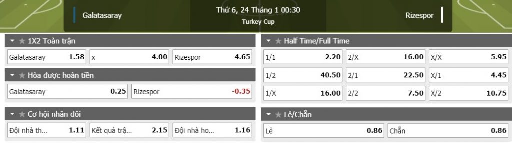 galatasaray-vs-rizespor-muc-tieu-con-lai-00h30-ngay-24-01-cup-qg-tho-nhi-ky-turkey-cup