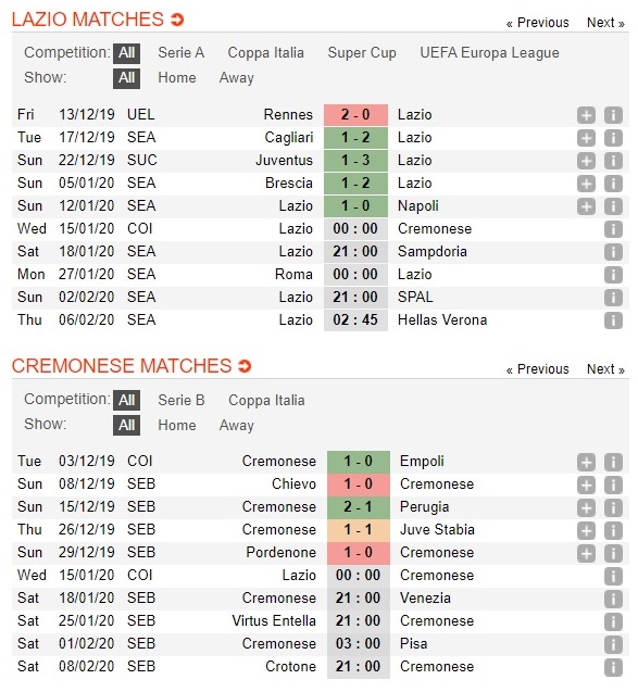 lazio-vs-cremonese-noi-dai-mach-thang-loi-00h00-ngay-15-01-cup-quoc-gia-italia-italy-cup-3