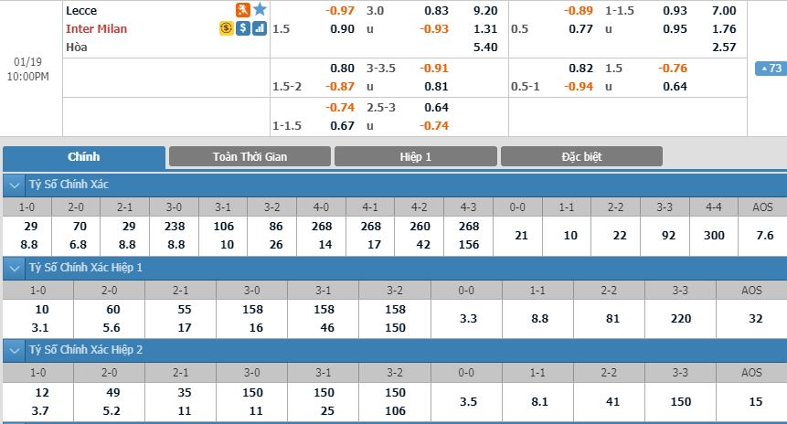 lecce-vs-inter-milan-khach-ap-dao-chu-21h00-ngay-19-01-giai-vdqg-italia-serie-a