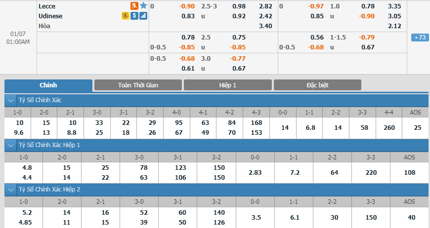 lecce-vs-udinese-00h00-ngay-07-01-1