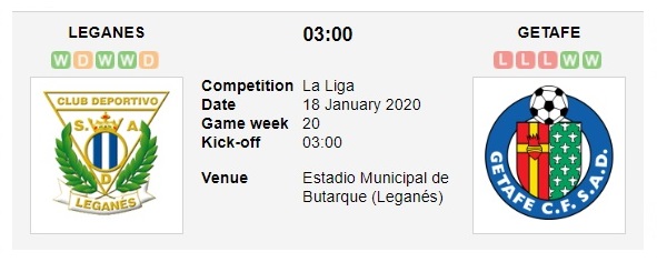 leganes-vs-getafe-chu-nha-dut-mach-bat-bai-03h00-ngay-18-01-vdqg-tay-ban-nha-la-liga-2