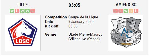 lille-vs-amiens-khac-biet-o-dong-luc-03h05-ngay-09-01-cup-lien-doan-phap-france-league-cup-2