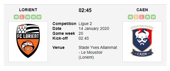 lorient-vs-caen-chu-nha-chac-thang-02h45-ngay-14-01-hang-nhi-phap-ligue-2-2