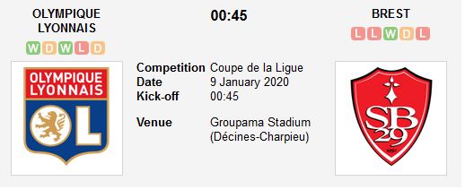 lyon-vs-brest-tin-vao-cua-duoi-00h45-ngay-09-01-cup-lien-doan-phap-france-league-cup-1