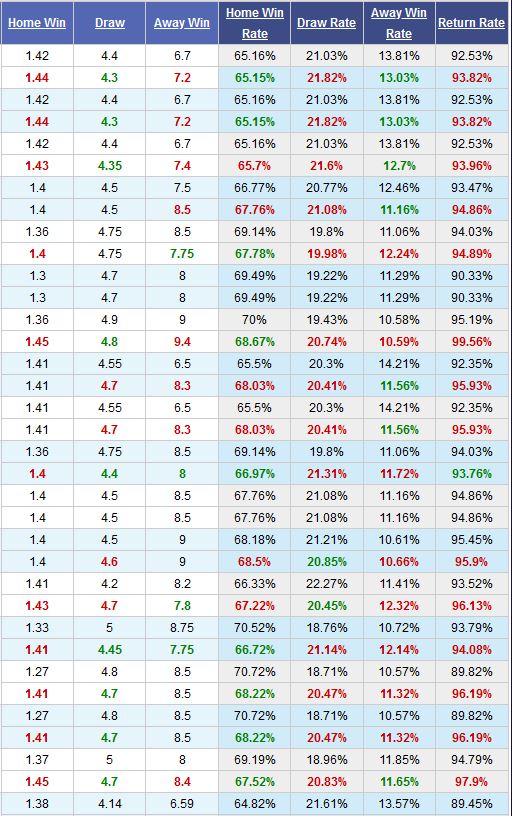 man-united-vs-burnley-niem-tin-tu-qua-khu-03h15-ngay-22-01-ngoai-hang-anh-premier-league-2