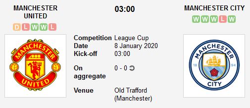 man-united-vs-man-city-be-nanh-quy-do-03h00-ngay-08-01-cup-lien-doan-anh-league-cup-2