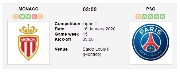 monaco-vs-psg-3-diem-cho-nha-vo-dich-03h00-ngay-16-01-giai-vdqg-phap-ligue-1-1