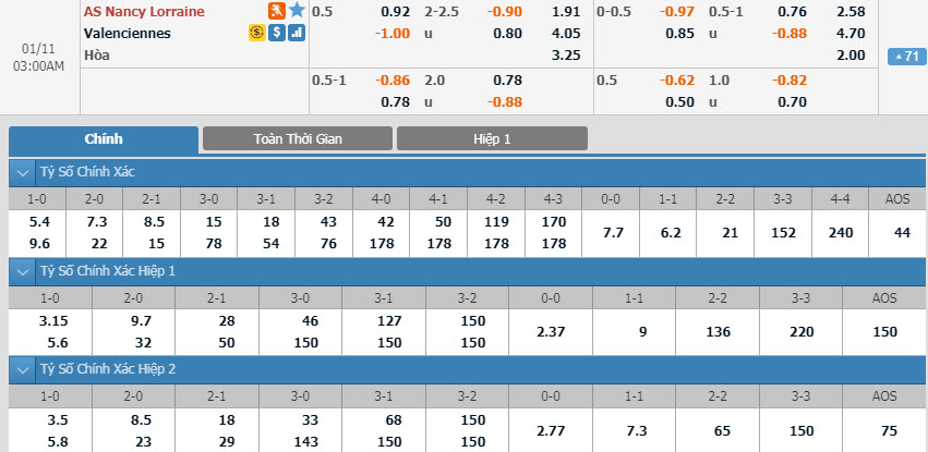 nancy-vs-valenciennes-02h00-ngay-11-01-1