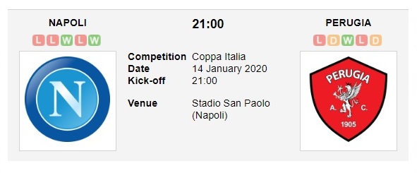 napoli-vs-perugia-chu-nha-giai-han-21h00-ngay-14-01-cup-quoc-gia-italia-italy-cup-2