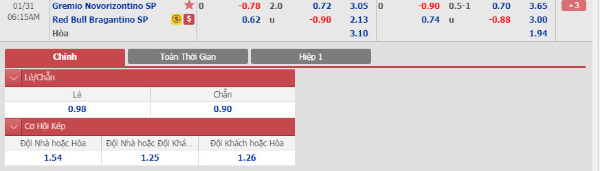 novorizontino-vs-bragantino-05h15-ngay-31-01-1