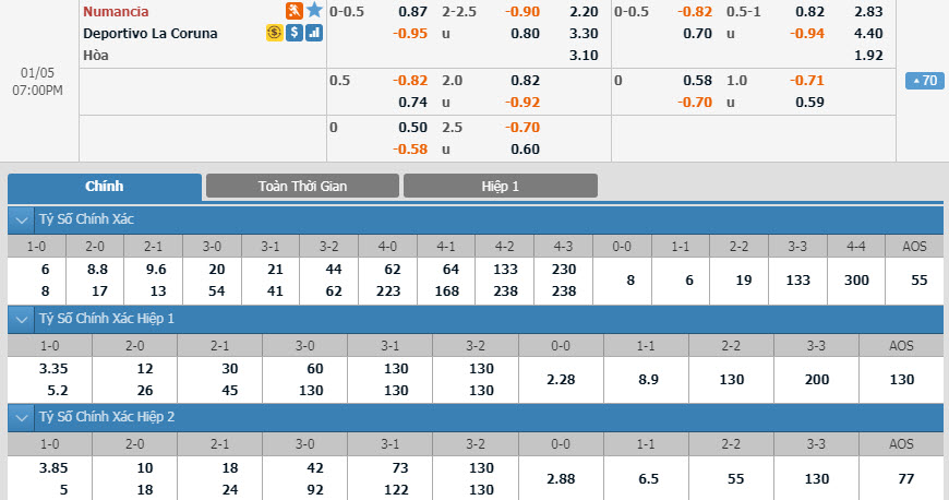 numancia-vs-deportivo-18h00-ngay-05-01-1