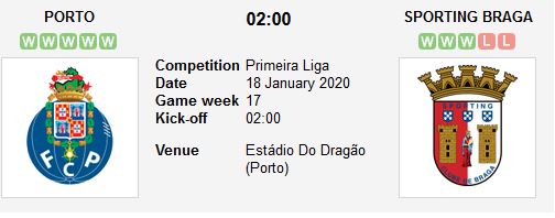 porto-vs-sporting-braga-tiep-tuc-bam-duoi-02h00-ngay-18-01-giai-vdqg-bo-dao-nha-portugal-super-liga-3