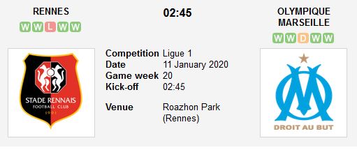 rennes-vs-marseille-diem-tua-roazhon-park-02h45-ngay-11-01-giai-vdqg-phap-ligue-1-2