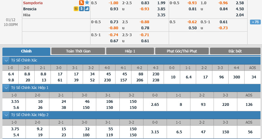 sampdoria-vs-brescia-21h00-ngay-12-01-1