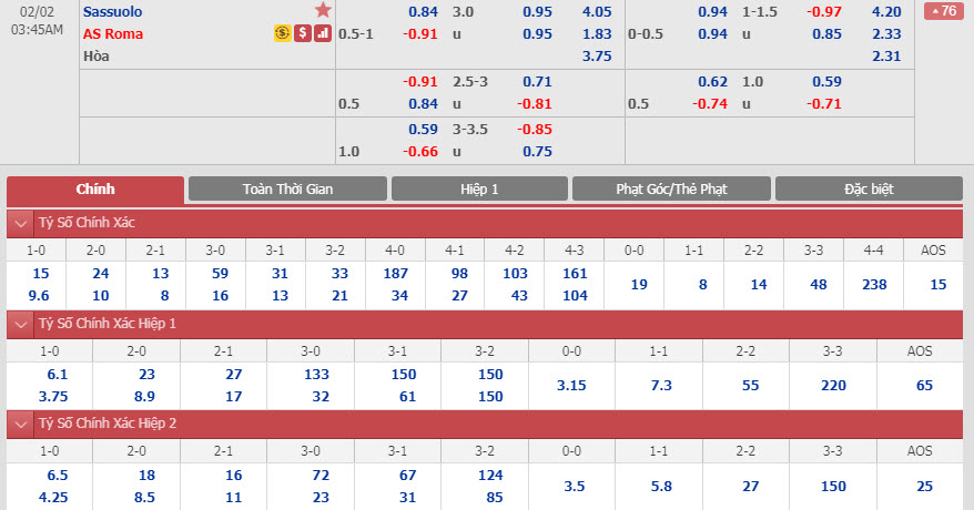 sassuolo-vs-roma-02h45-ngay-02-02-1