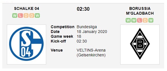 schalke-04-vs-gladbach-khai-hoan-dat-khach-02h30-ngay-18-01-vdqg-duc-bundesliga-2