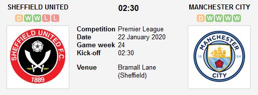 sheffield-united-vs-man-city-sa-lay-tai-bramall-lane-02h30-ngay-22-01-ngoai-hang-anh-premier-league-3