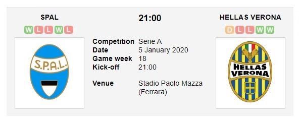 spal-vs-hellas-verona-chu-nha-chim-sau-21h00-ngay-05-01-vdqg-italia-serie-a-2