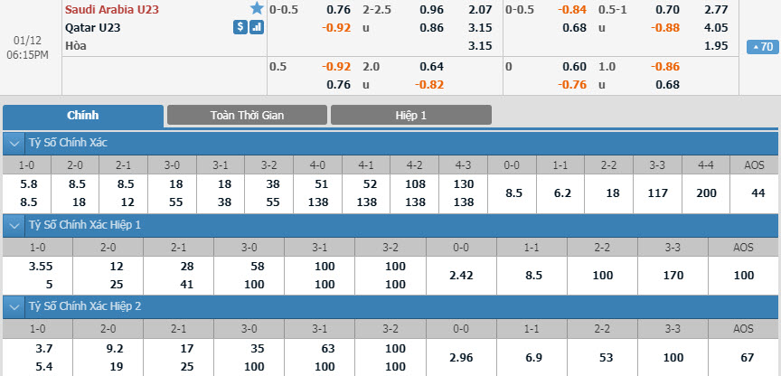 u23-saudi-arabia-vs-u23-qatar-17h15-ngay-12-01-1