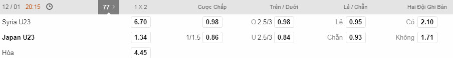 u23-syria-vs-u23-nhat-ban-20h15-ngay-12-01-1
