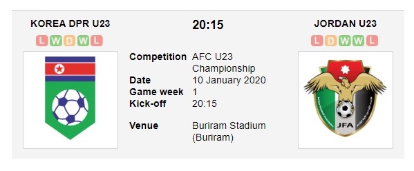 u23-trieu-tien-vs-u23-jordan-3-diem-cho-u23-jordan-20h15-ngay-10-1-afc-u23-championship-vck-u23-chau-a-2