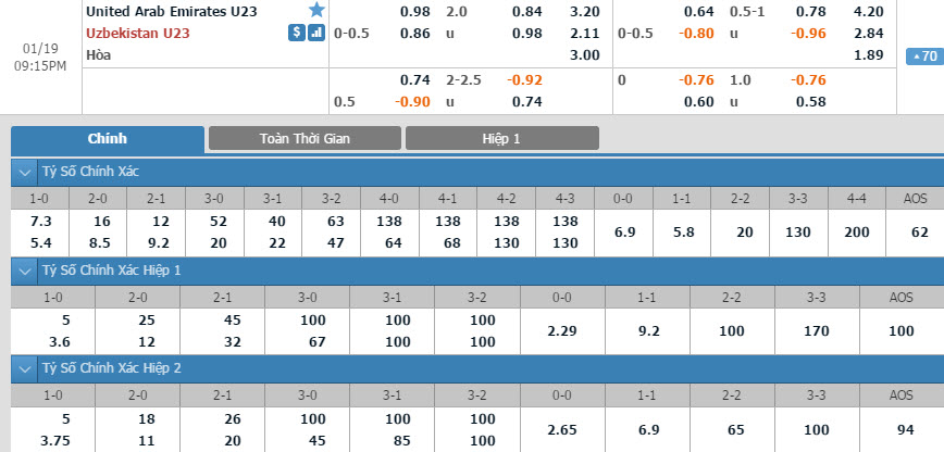 u23-uae-vs-u23-uzbekistan-20h15-ngay-19-01-1