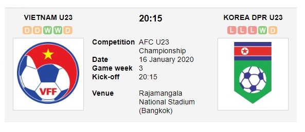 u23-viet-nam-vs-u23-trieu-tien-thang-va-cho-doi-van-may-20h15-ngay-16-01-vck-u23-chau-a-afc-u23-championship-2