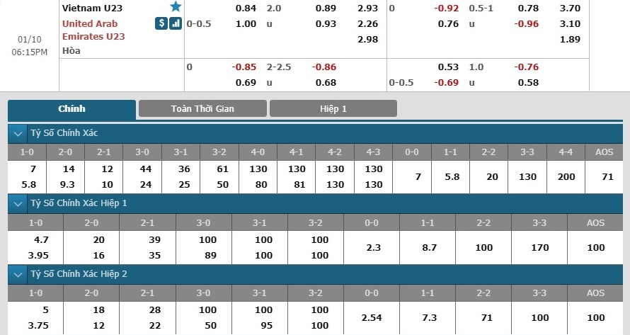u23-viet-nam-vs-u23-uae-ra-quan-chien-thang-17h15-ngay-10-1-afc-u23-championship-vck-u23-chau-a-6