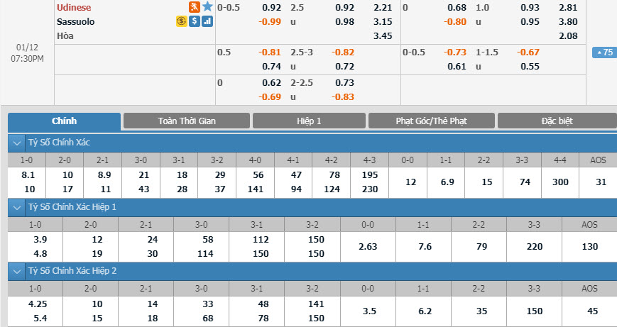 udinese-vs-sassuolo-18h30-ngay-12-01-1