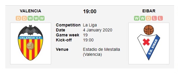 valencia-vs-eibar-bay-doi-tung-canh-19h00-ngay-04-01-vdqg-tay-ban-nha-la-liga-2