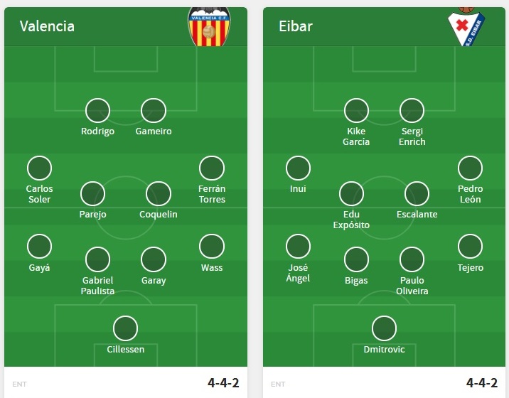 valencia-vs-eibar-bay-doi-tung-canh-19h00-ngay-04-01-vdqg-tay-ban-nha-la-liga-7