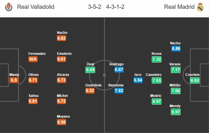 valladolid-vs-real-madrid-khai-hoan-dat-khach-03h00-ngay-27-01-vdqg-tay-ban-nha-la-liga-7